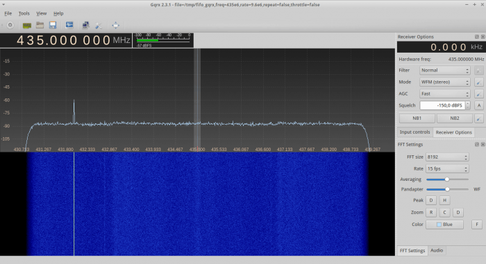 Four RTL-SDRs producing a total of 8.4 MHz of bandwidth in GQRX.