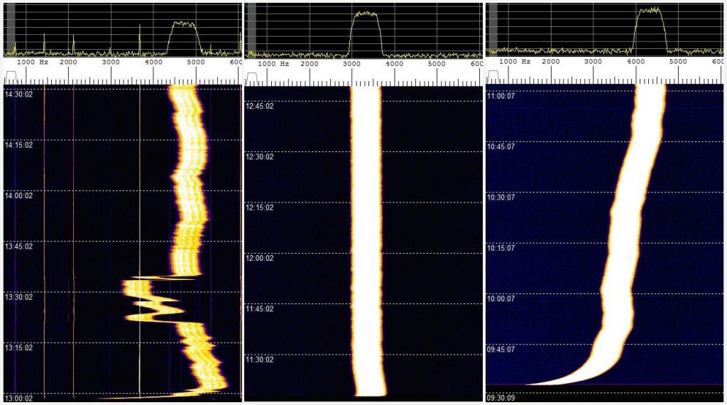 The results of the frequency stability test on an AERO signal. Standard RTL-SDR, RTL-SDR Blog Unit, SDRplay.