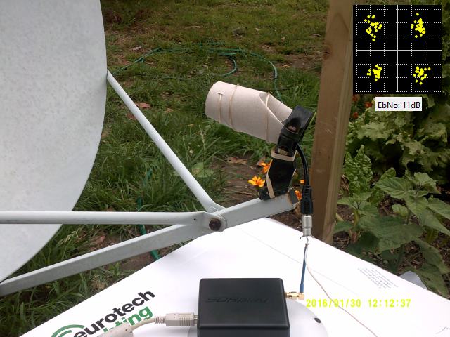 Testing the SDRplay with a non-active antenna.