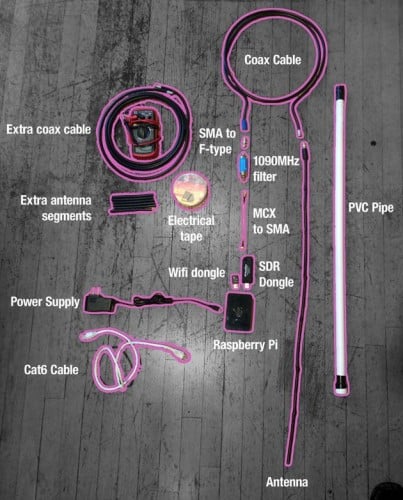 The RTL-SDR and various other components used to track the helicopters.