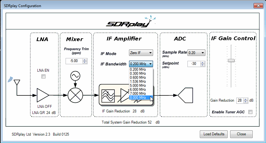 Review Airspy Vs Sdrplay Rsp Vs Hackrf