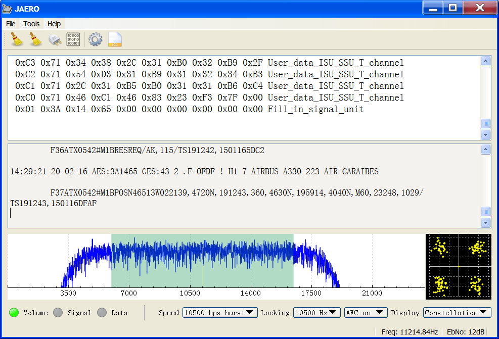 C-Band Data Received with JAERO