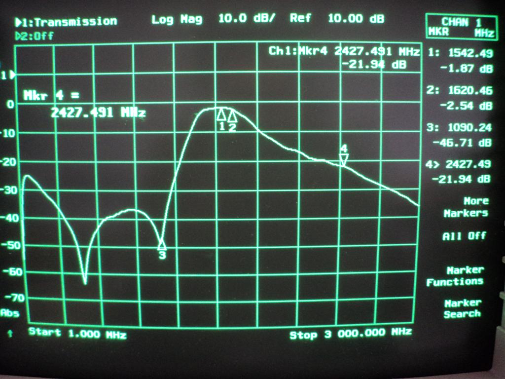 Adam's L-Band Filter Characteristics.