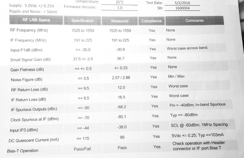 Specsheet for the downconverter.