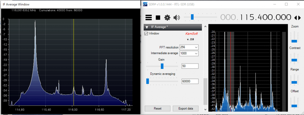 The IF Average SDR# Plugin