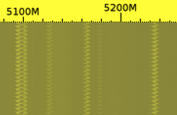 rx_power scan with the HackRF at 5 GHz over 9 hours.