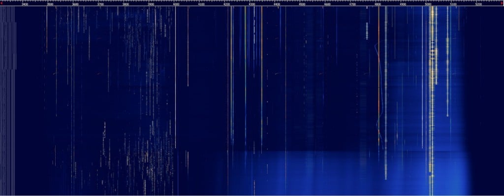 An overnight averaged waterfall from HDSDR.