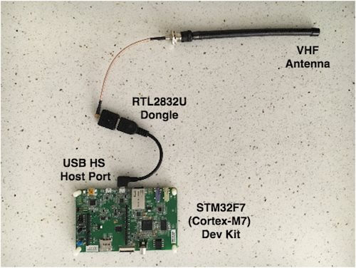Nate will attempt to interface a microcontroller with the RTL-SDR.