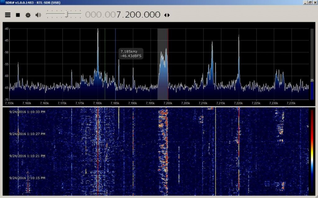 The RTL-SDR V3 receiving ham radio signals on 40m.