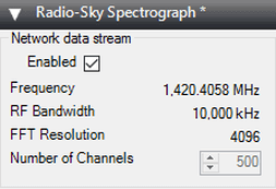 The Radio-Sky Spectrograph SDR# Plugin