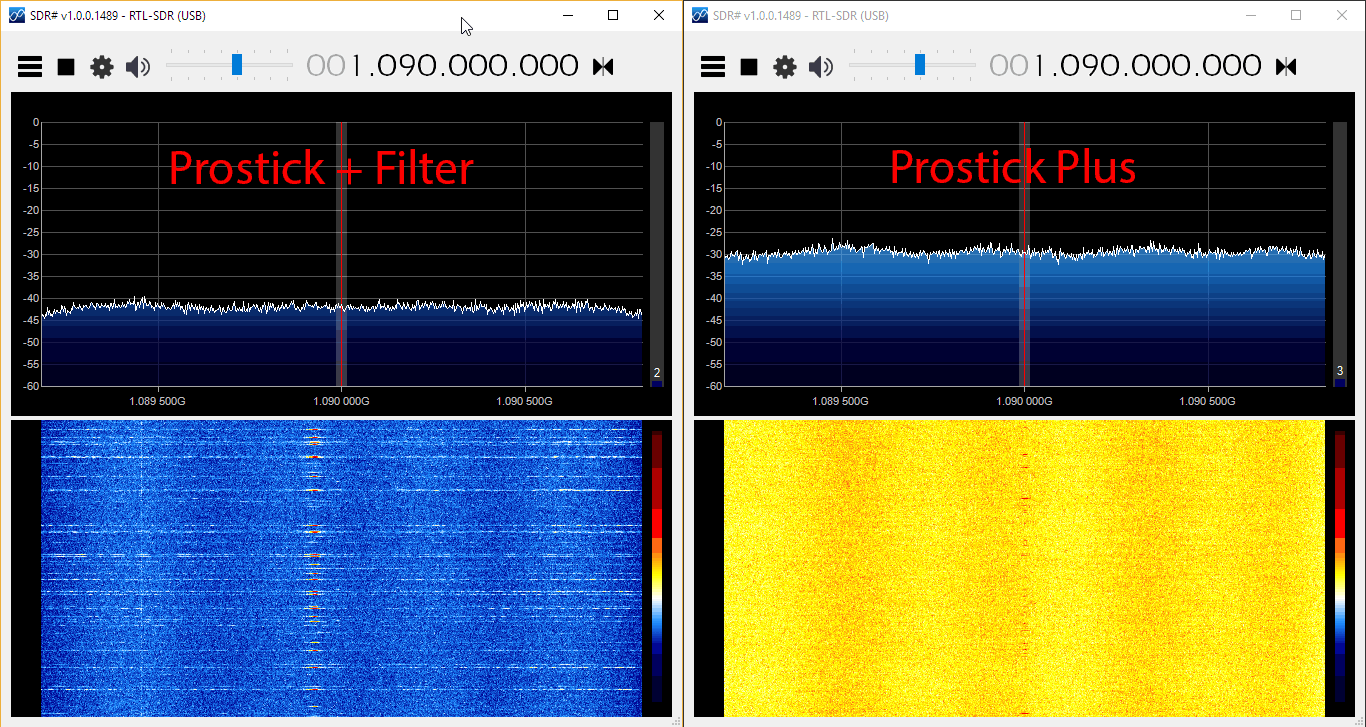 ADS-B Comparison