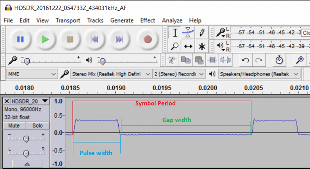 Showing the Pulse Width, Gap Width and Symbol Period of a signal in Audacity.
