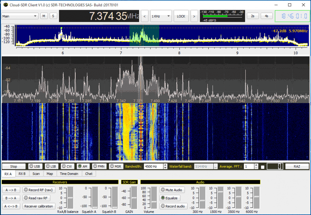 The Cloud-SDR Client Software