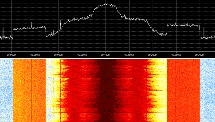HD Radio Sidebands Visible on the Spectrum