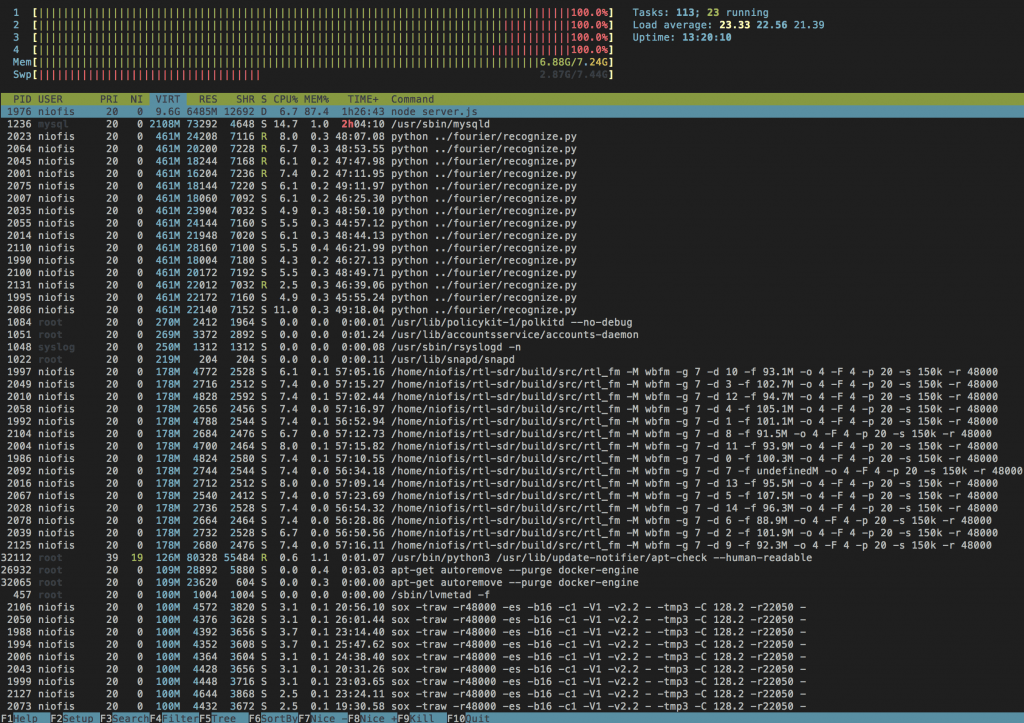 15 instances of rtl_fm running