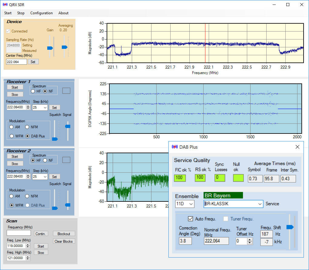 QIRX SDR: A new multimode receiver with DAB+ decoding