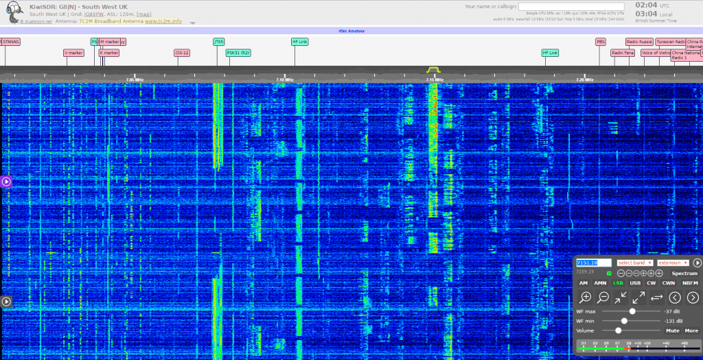 Zoomed into the 40m ham band