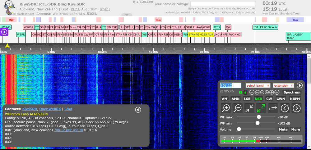 kiwi web sdr kiwi web sdr