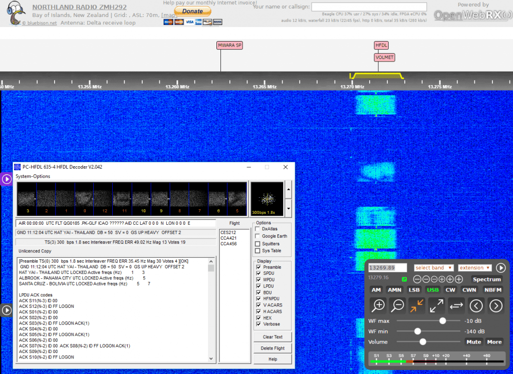 HFDL Decoding with a KiwiSDR