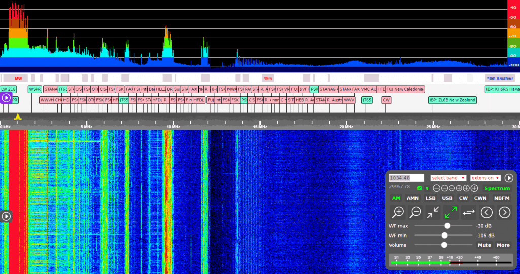 KiwiSDR Wideband