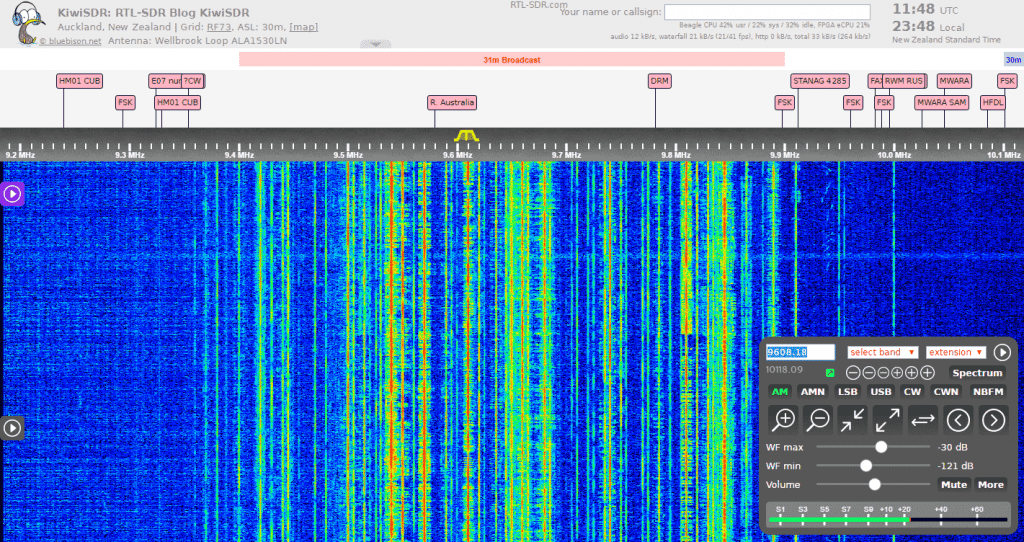 KiwiSDR zoomed into some SW broadcast stations