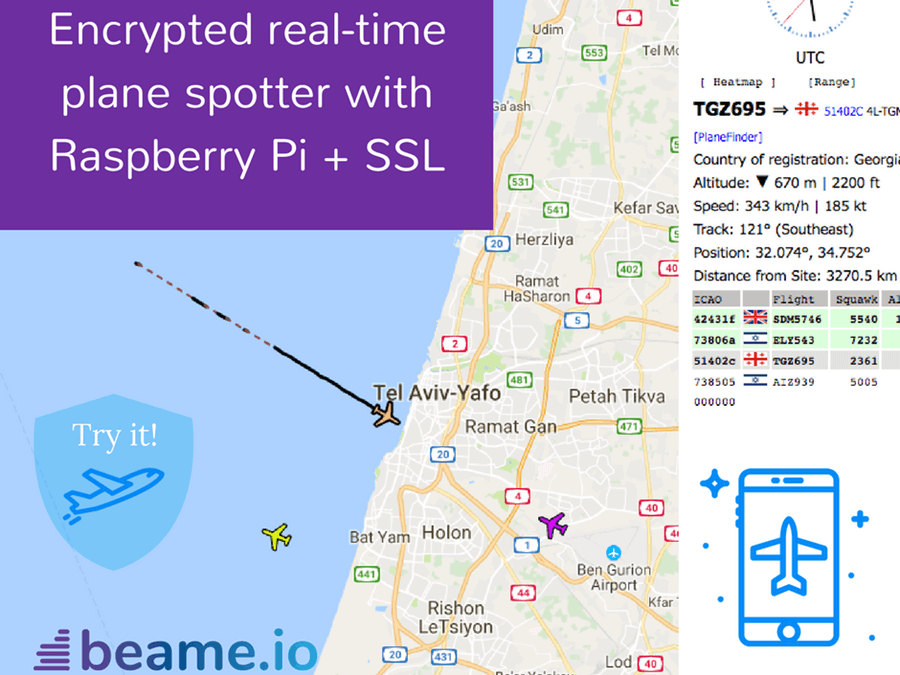 Encrypted ADS-B Sharing with the beame.io service.