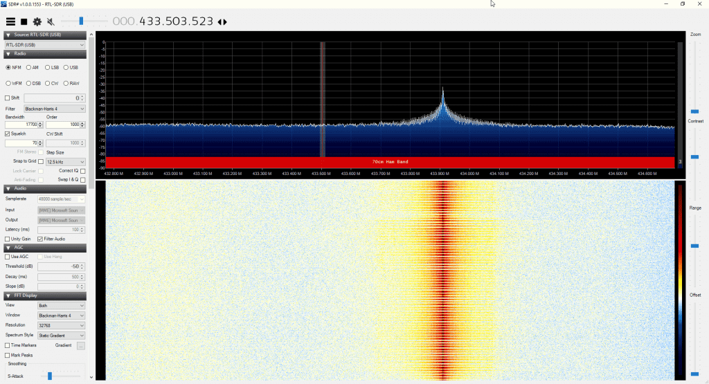 PandwaRF Brute Force attack as seen by an RTL-SDR