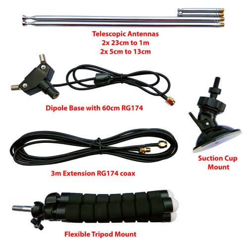 What's included in the new Dipole kit