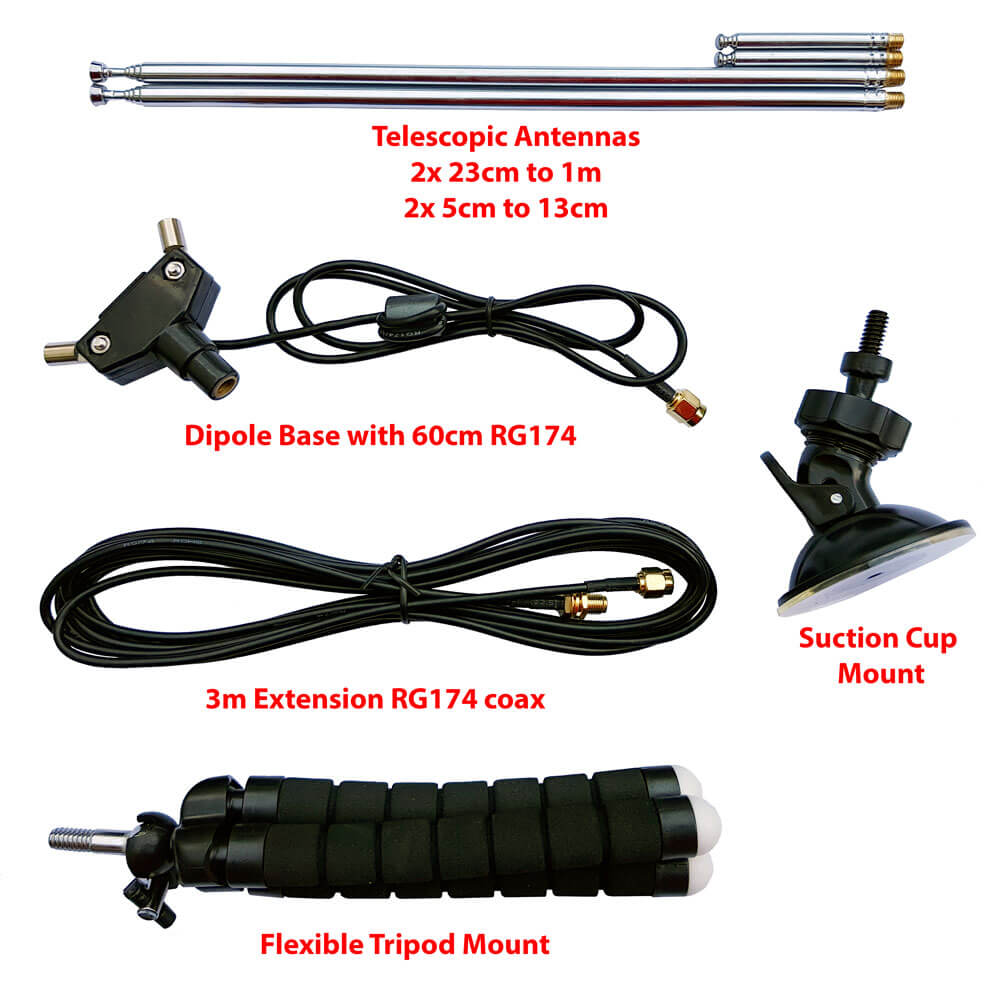 What's is the name of RTL SDR antenna Connector : r/RTLSDR