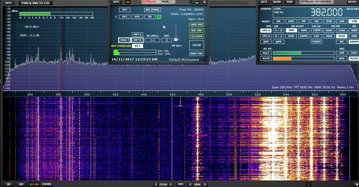 A Review of the SDRplay RSP1A