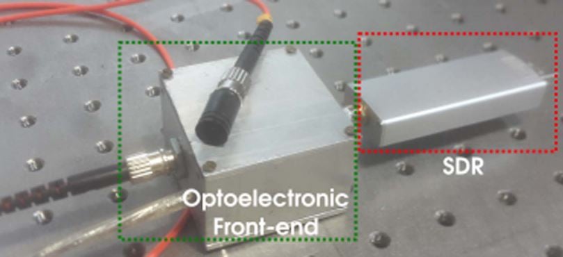 The RTL-SDR Laser Interfereometer with Optoelectronic Front End and RTL-SDR