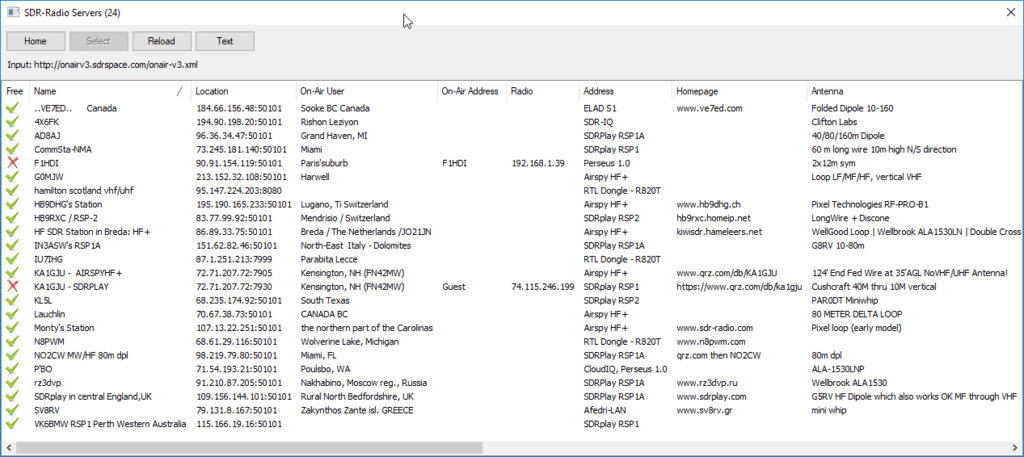 Current Console V3 Servers