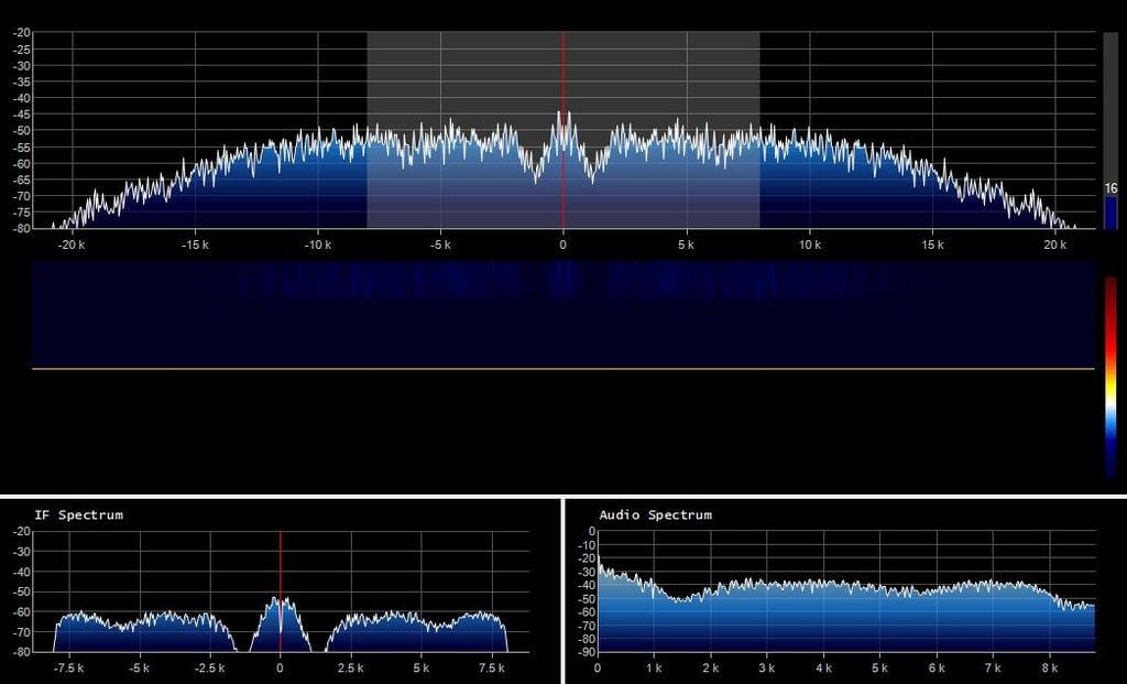 List of SDRSharp Plugins