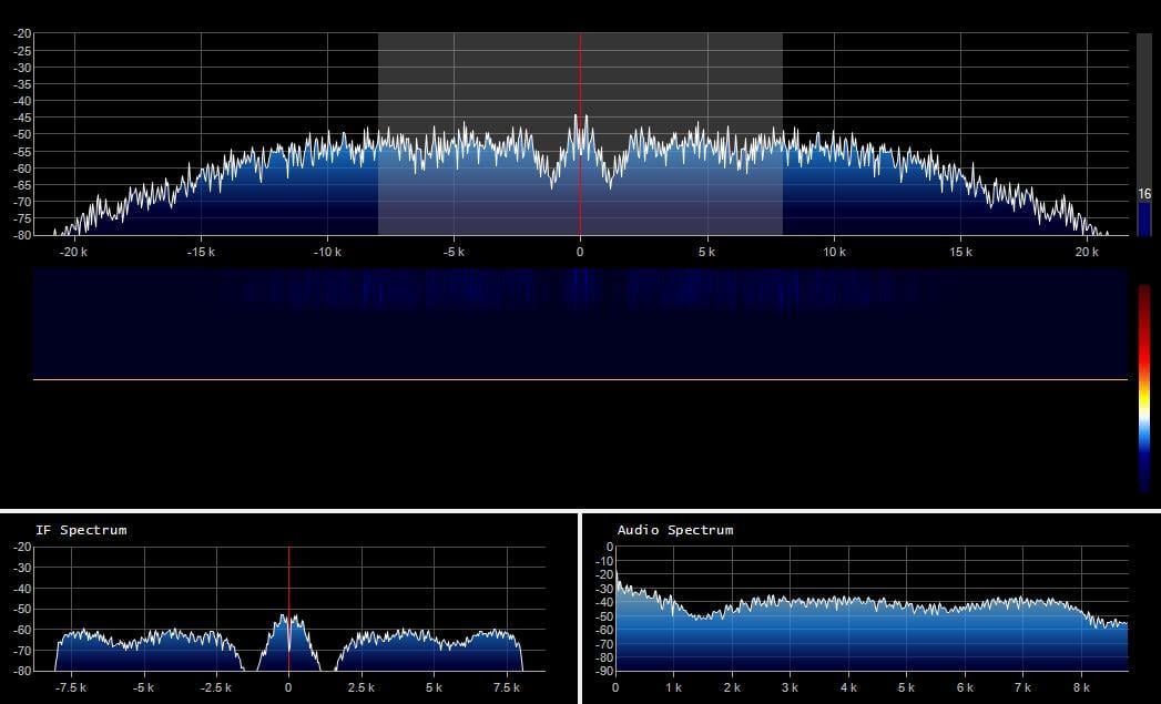 install sdr# addons install sdr# addons
