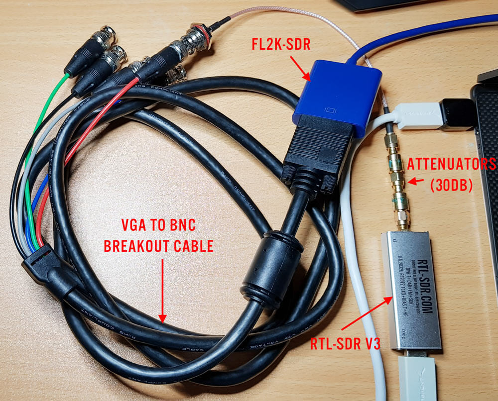 Hackrf one projects