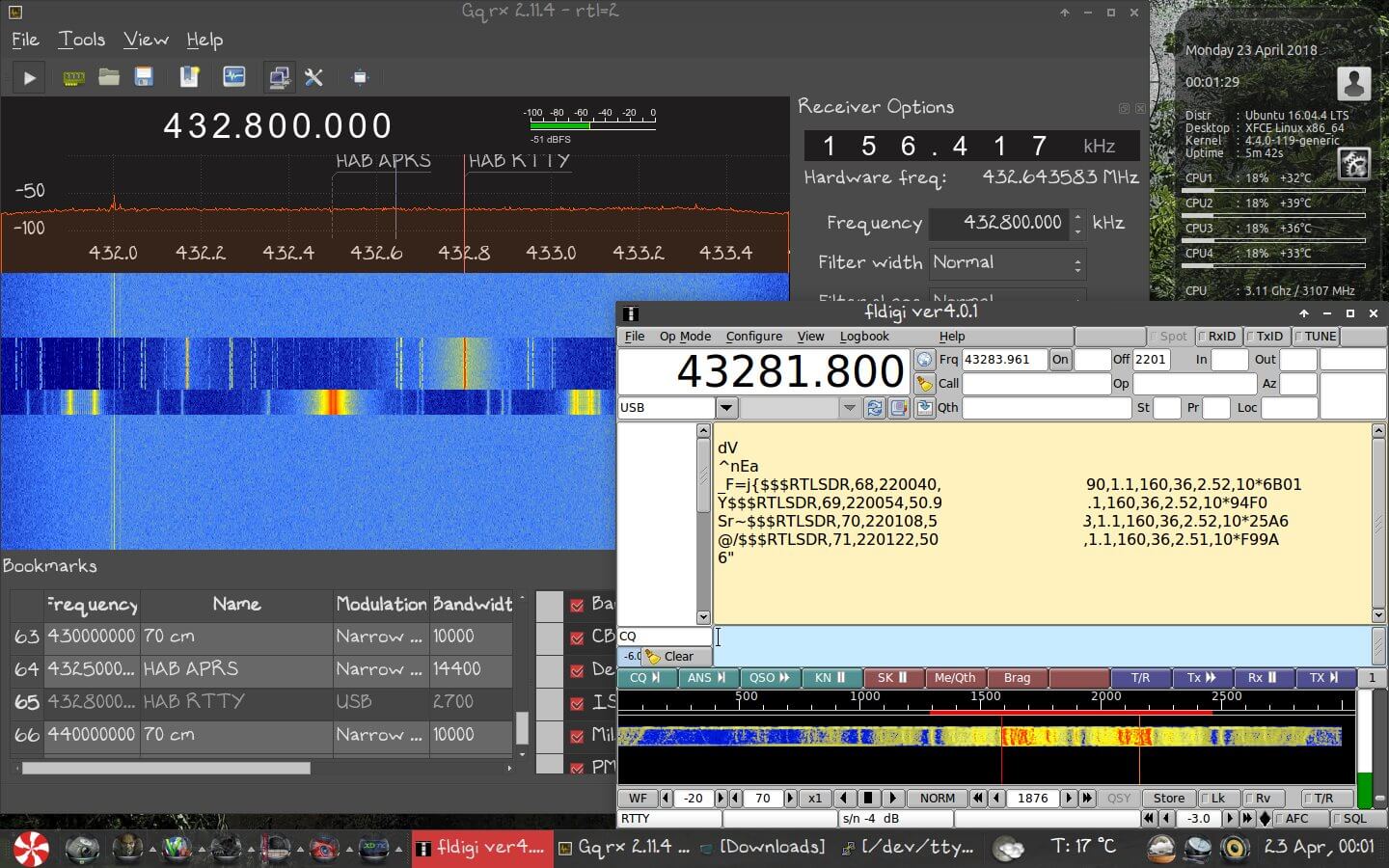 Reprogramming Vaisala Rs 41 Radiosondes To Transmit Aprs Rtty Cw In The Ham Or Ism Bands