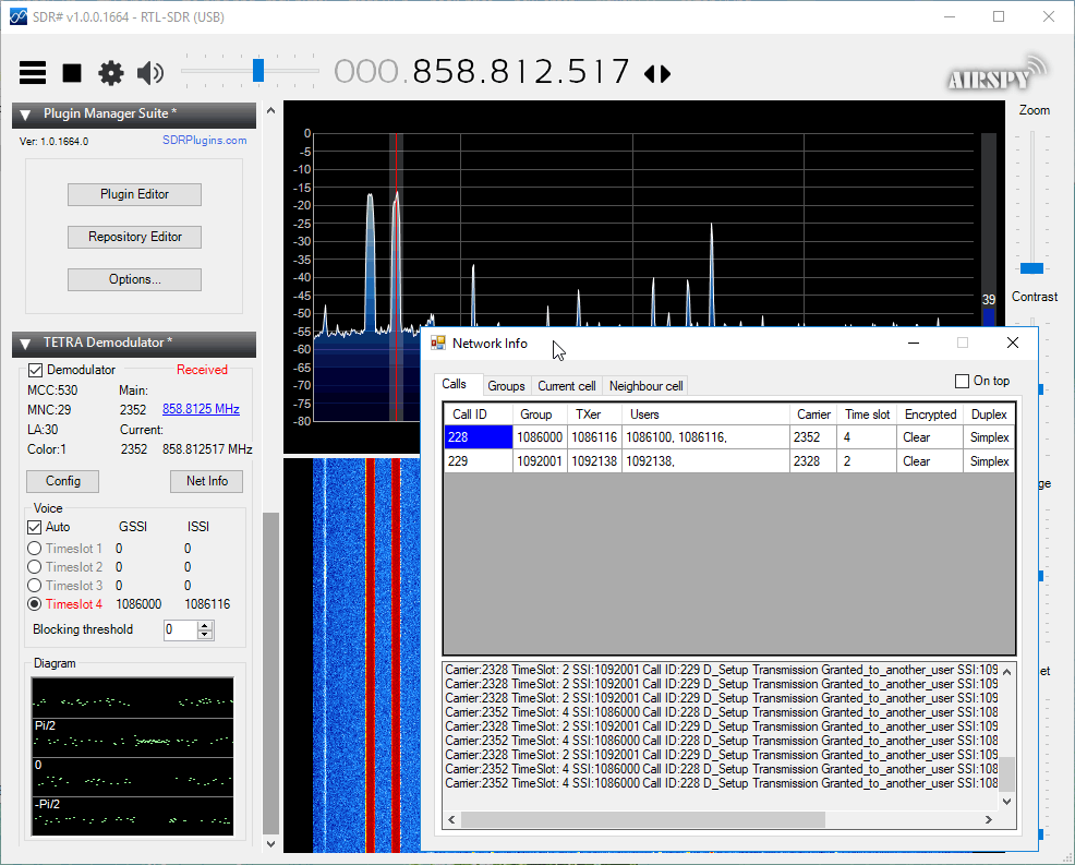 SDR# TETRA Plugin Net Info Window