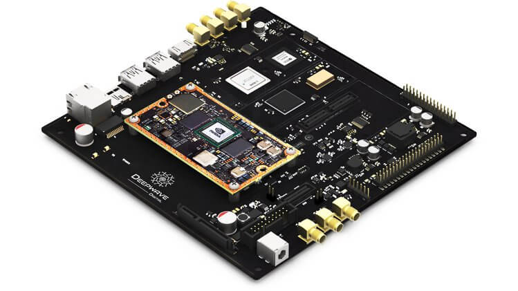 The Artificial Intelligence Receiver - Transceiver (AIR-T) SDR