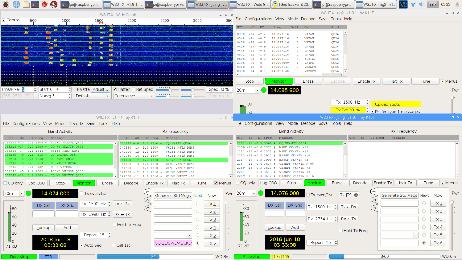 Ft8 Frequency Chart