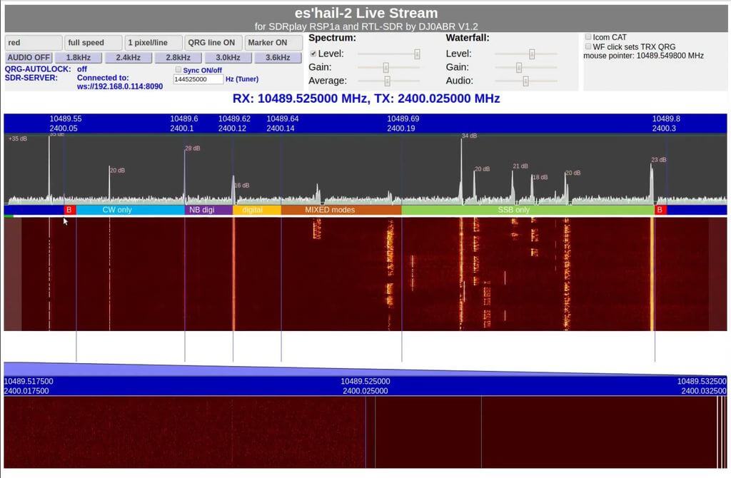 Es'Hail-2 QO-100 WebSDR