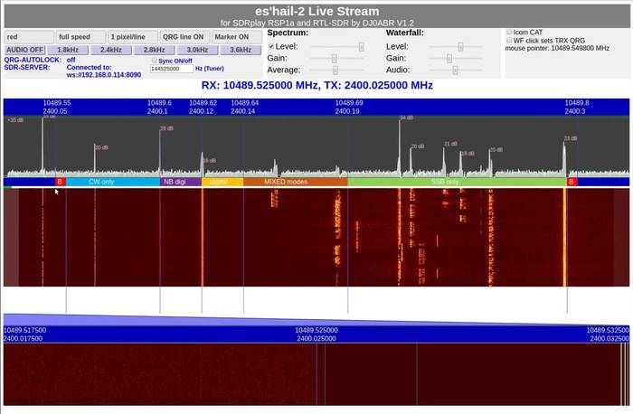 Es'Hail-2 QO-100 WebSDR