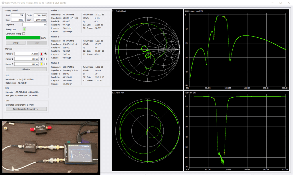 Testing our RTL-SDR.COM BCFM Bandstop filter with a NanoVNA and the NanoVNASaver Software.