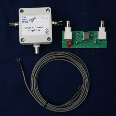 Cross Country Wireless Loop
