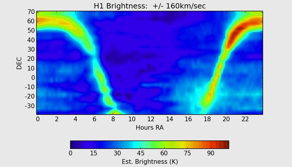 Hydrogen Sky Map