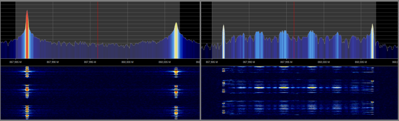Comparing the spectrum of a pure FSK signal, versus a Gaussian FSK signal.