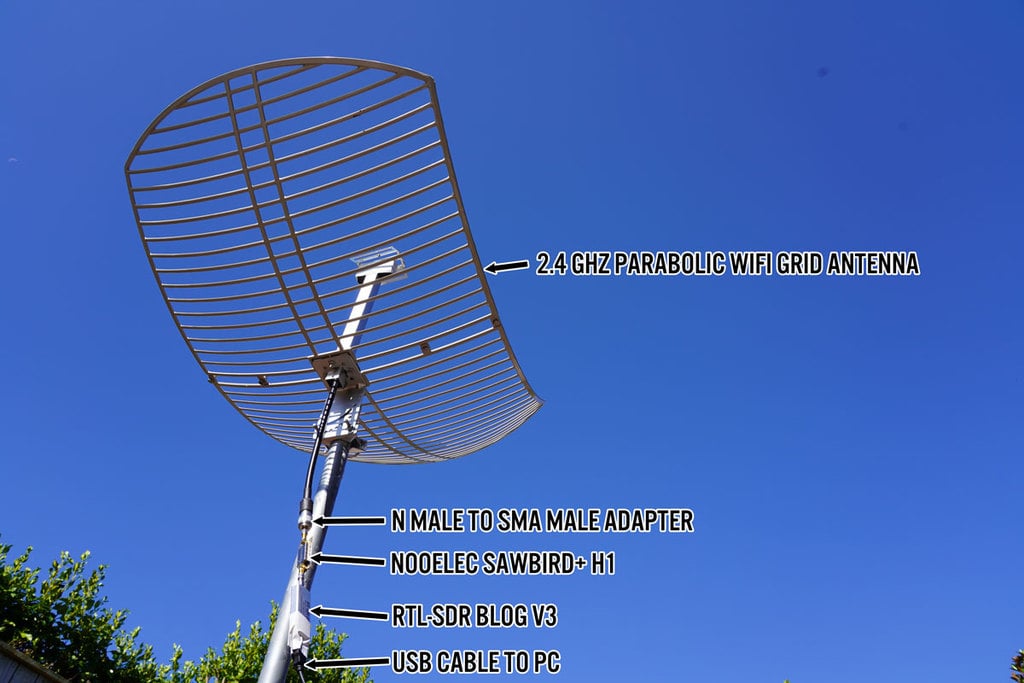 Cheap and Easy Radio Astronomy Setup with an RTL-SDR and 2.4G WiFi Grid Dish