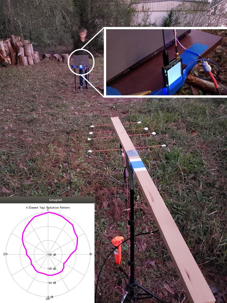 Jephthai's NanoVNA Radiation Pattern Measurement Setup