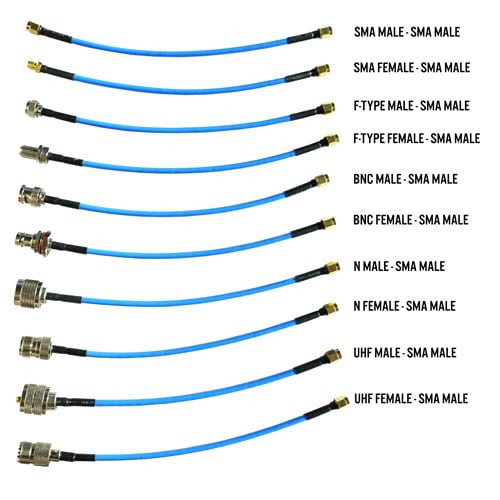 What's is the name of RTL SDR antenna Connector : r/RTLSDR