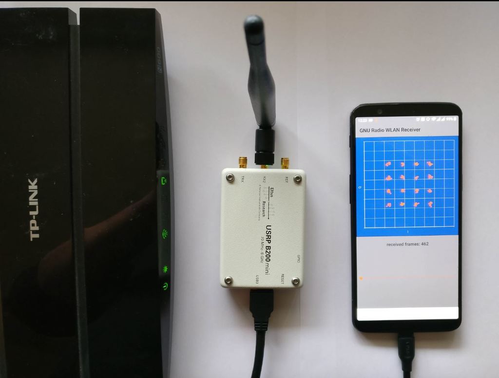 GNU Radio running on an Android phone, usinga USRP B200 SDR as a WLAN transceiver.
