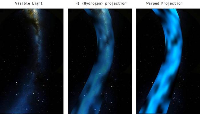 Imaging the Milky Way in Neutral Hydrogen with an RTL-SDR